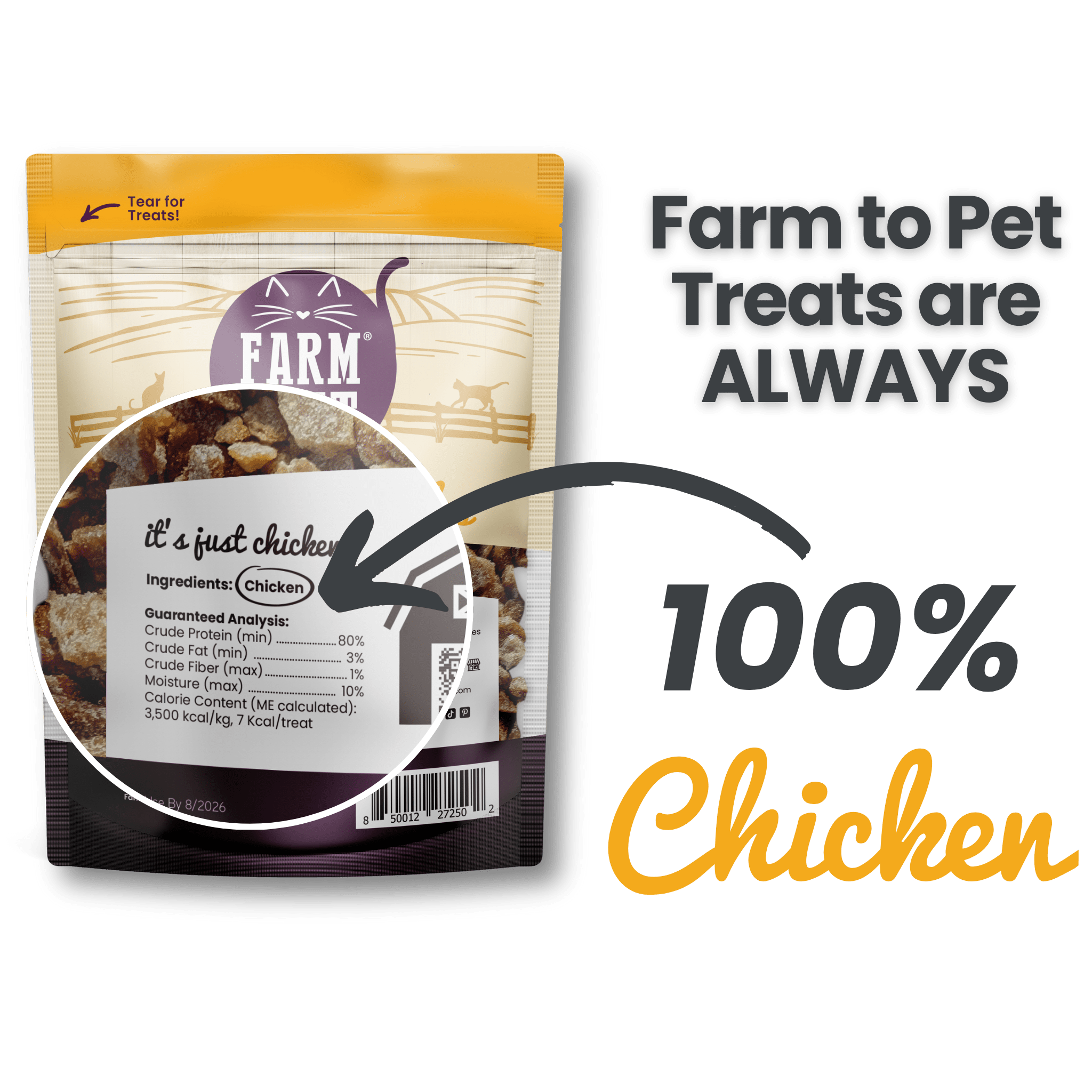 Chicken Crumbles for Cats