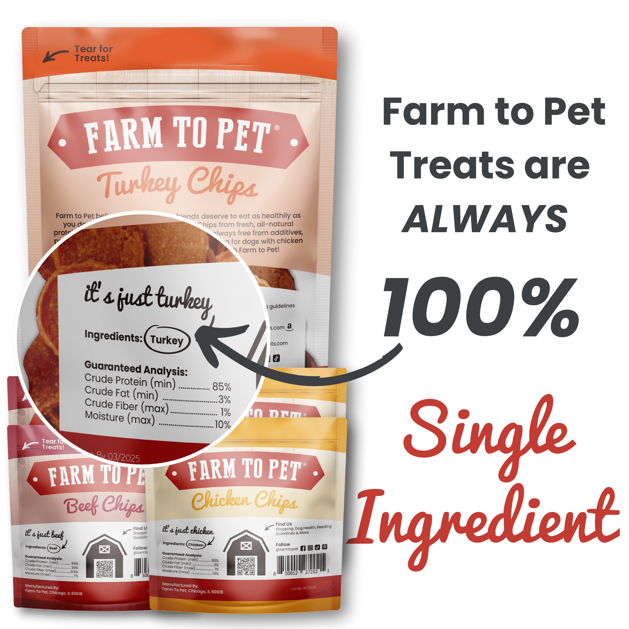 Puppy Packs 'N Snacks Dog Treat Starter