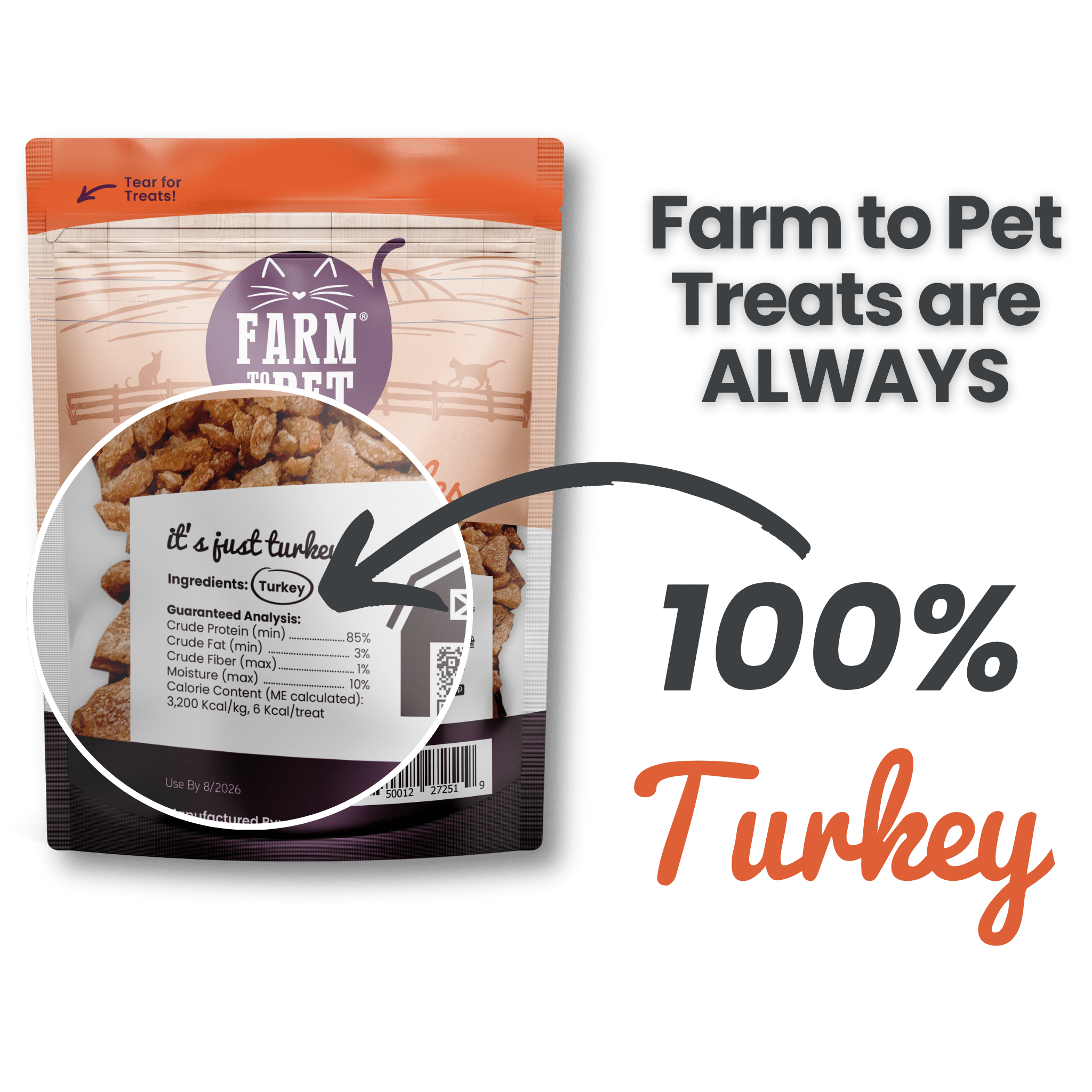 Turkey Crumbles for Cats