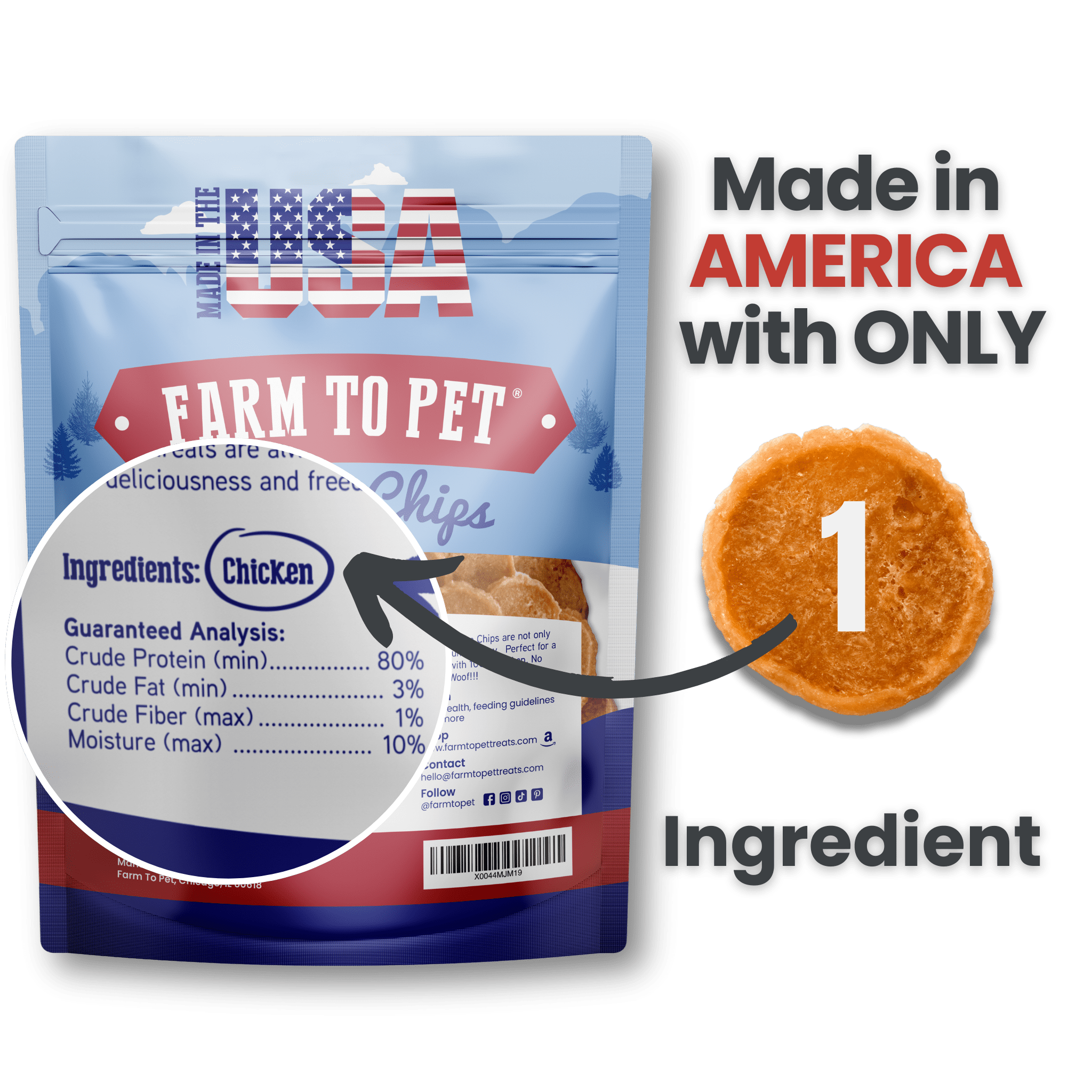 Americana Chicken Chips for Dogs