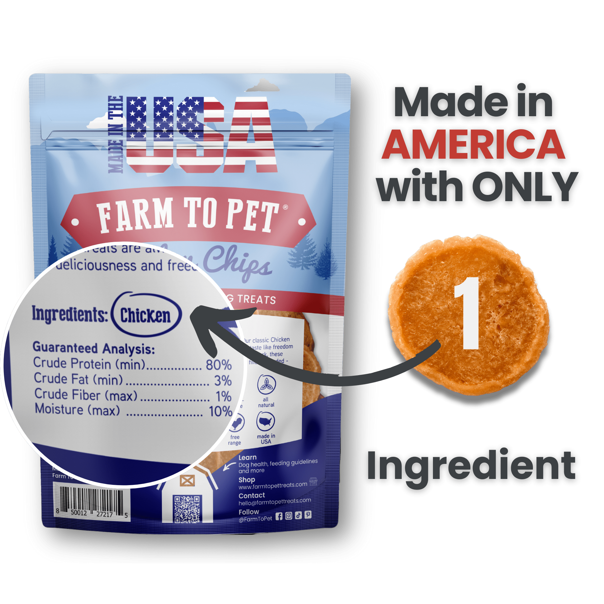 Americana Chicken Chips for Dogs