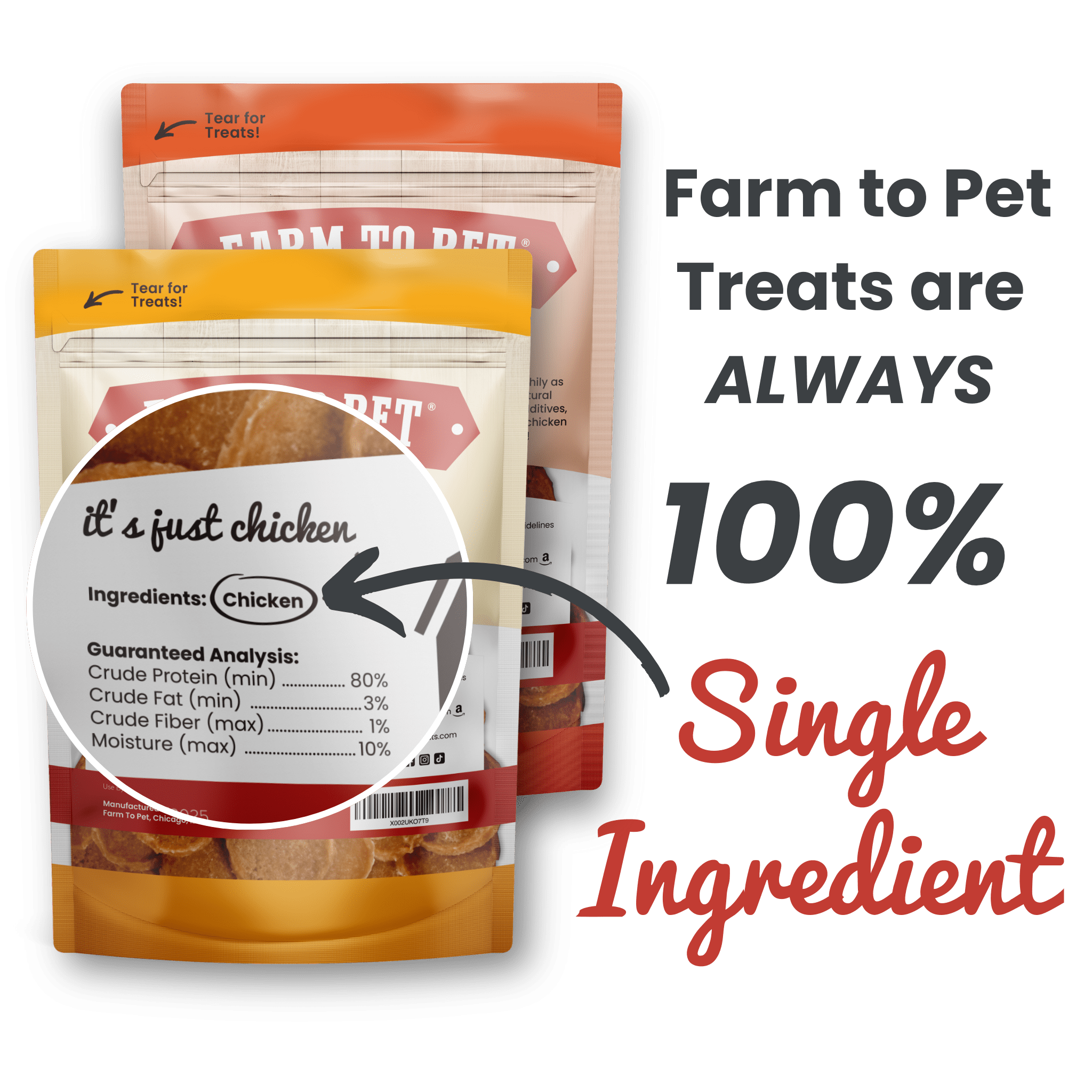 Chicken & Turkey Dog Treat Bundles